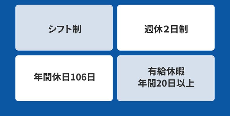 シフト制・週休2日制・年間休日106日・有給休暇年間20日以上