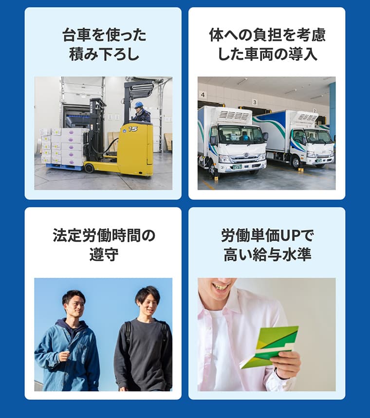 従業員への取り組みイメージ